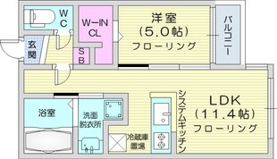 MCdIARMIDの物件間取画像